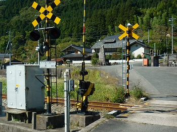 写真11-1