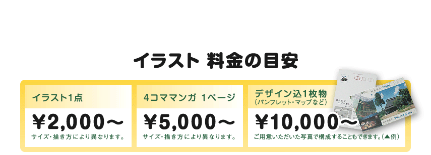 イラスト 料金の目安