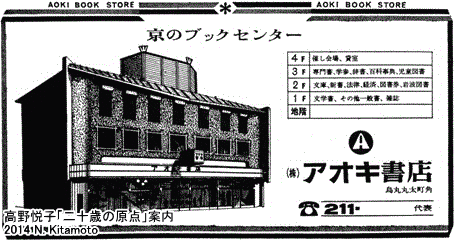 開店時の広告