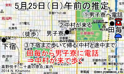 推定される状況