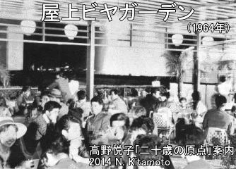 屋上ビヤガーデンの写真