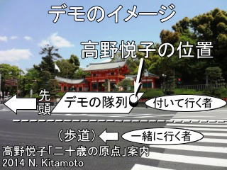 デモのイメージ