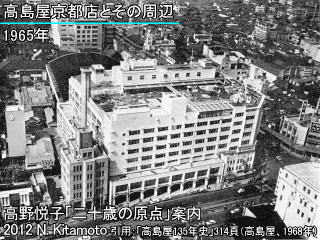 デパートとその周辺