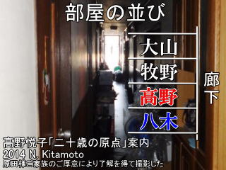 部屋の位置