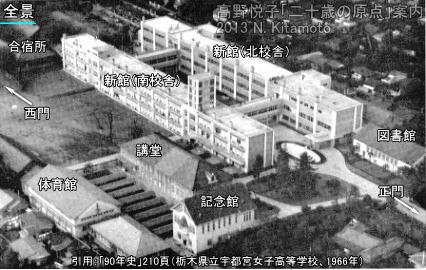 学校全景