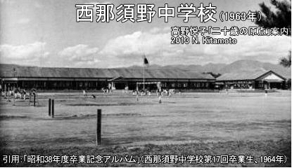 中学校卒業アルバムの写真