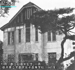 記念館