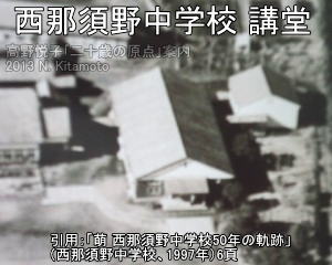 西那須野中学校講堂