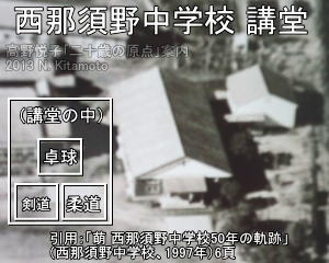 西那須野中学校講堂