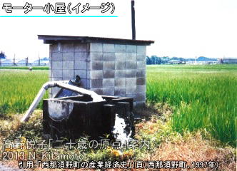 モーター小屋