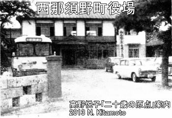 西那須野町役場