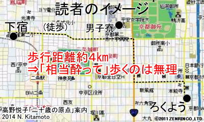 読者のイメージ