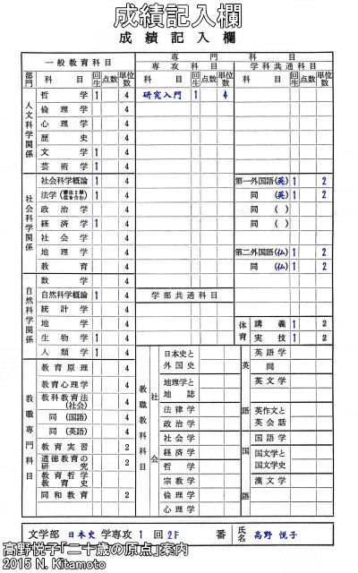 成績記入欄