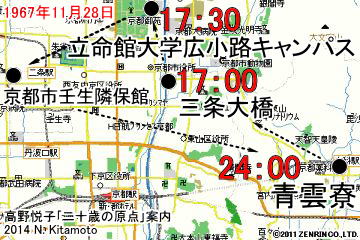 この日の動き