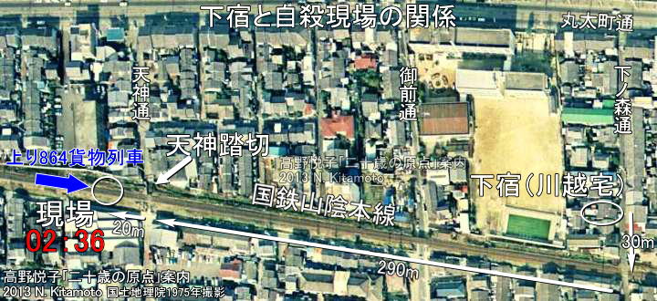 下宿との自殺現場との関係空撮