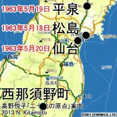 旅行全体の行程