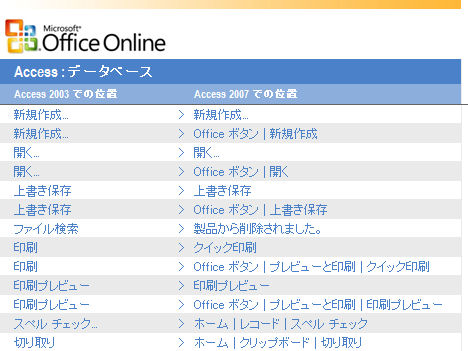 Access2007 Command