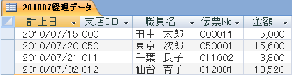 import Table