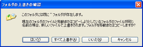 上書きを確認するダイアログボックス