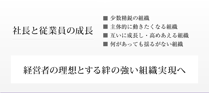 社長と従業員の成長