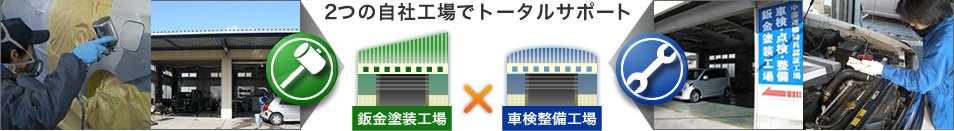 2つの自社工場でトータルサポート