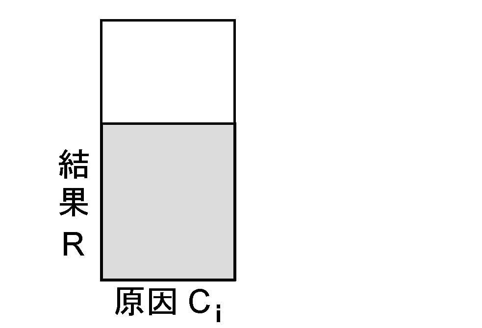 AB