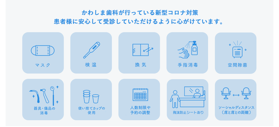 かわしま歯科の新型コロナウイルス感染対策