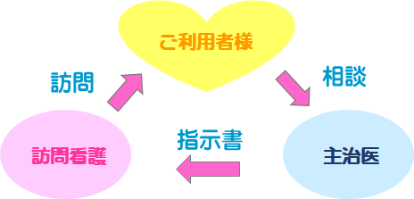 KŌ̑Ŝ̗