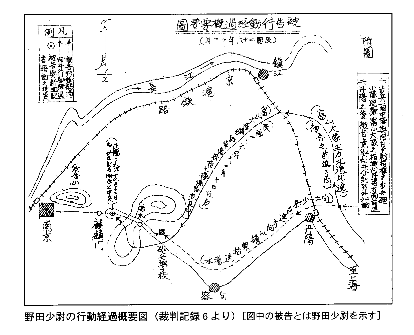 野田経路