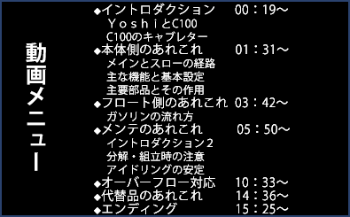 動画のメニュー