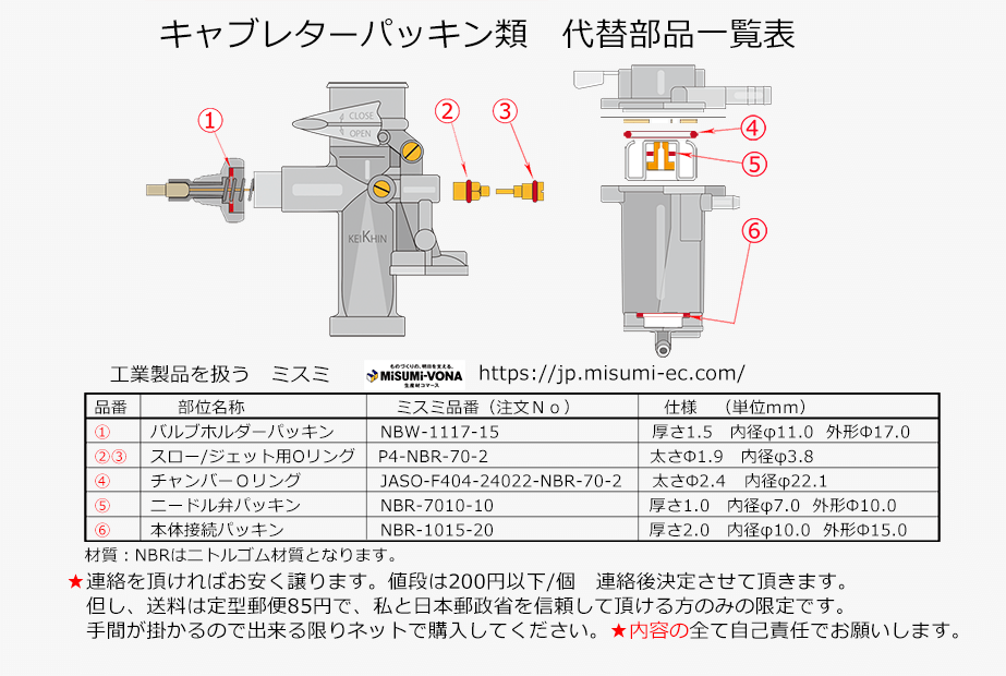 代替え品一覧表