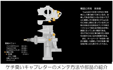 キャブレター