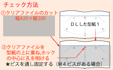 型取り方法1～2