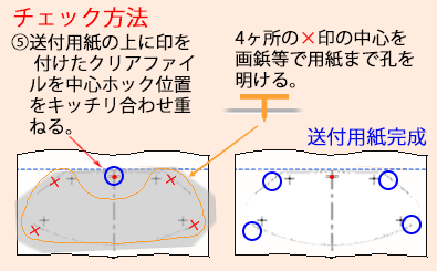 型取り方法5