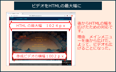 幅の対応図