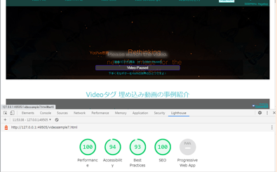 Chomeでの検証結果総合状態 Yoshi