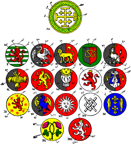 FIG. 674.--The Stafford Badges as exemplified in 1720 to William Stafford Howard, Earl of Stafford.