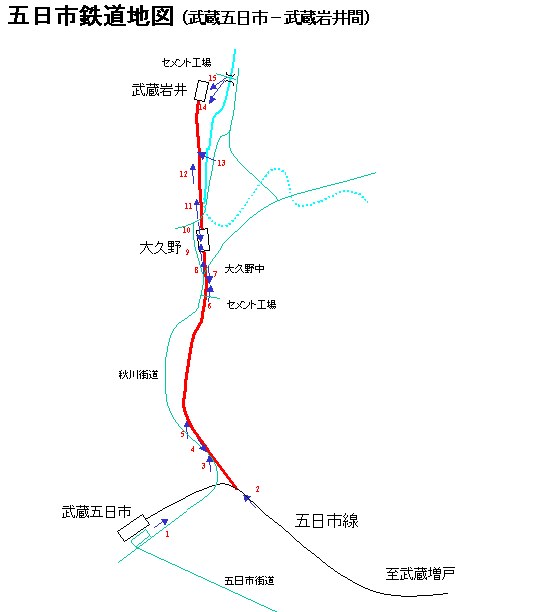 五日市鉄道廃線跡 武蔵五日市-武蔵岩井 間を歩いて 五日市鉄道廃線跡 武蔵五日市-武蔵岩井 間を歩いて