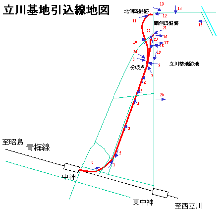 立川基地引込線廃線跡を歩いて