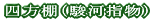 からくり箪笥 