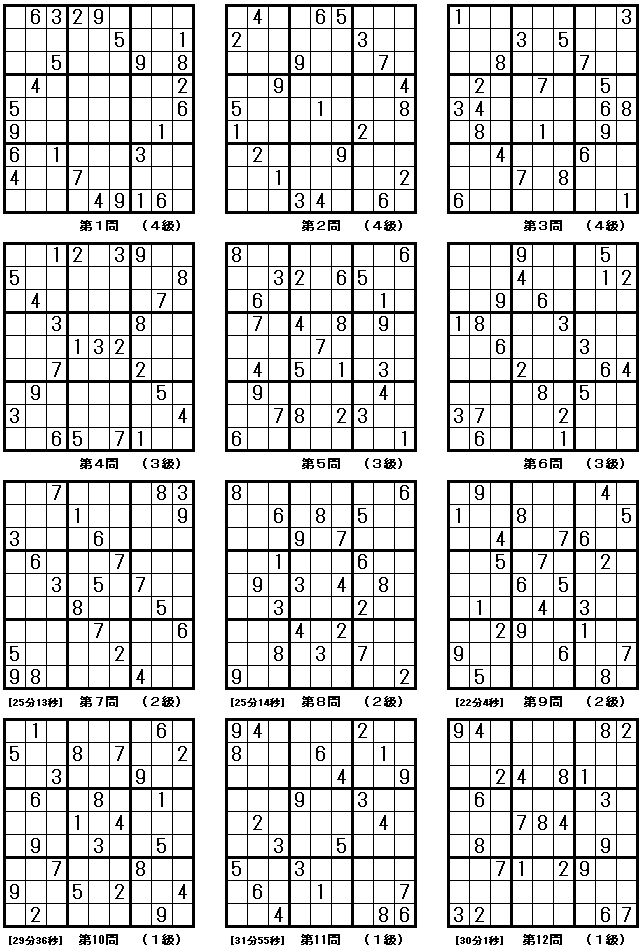 問題図をクリックすると 正解 を表示します Weekly12@