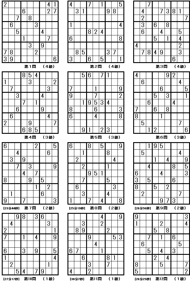 問題図をクリックすると 正解 を表示します Weekly12@