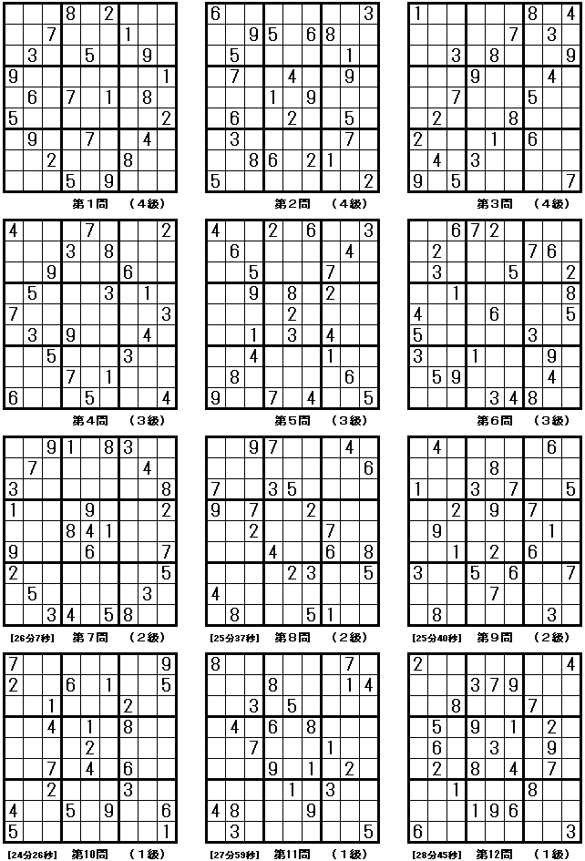問題図をクリックすると 正解 を表示します Weekly12@