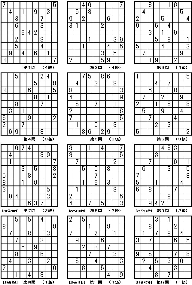 問題図をクリックすると 正解 を表示します Weekly12@