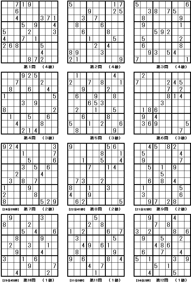 問題図をクリックすると 正解 を表示します Weekly12@