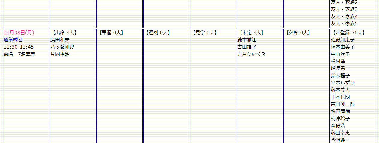 group_u07