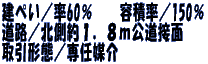 ؂^60@@eϗ^150 H^쑤Sږ `ԁ^