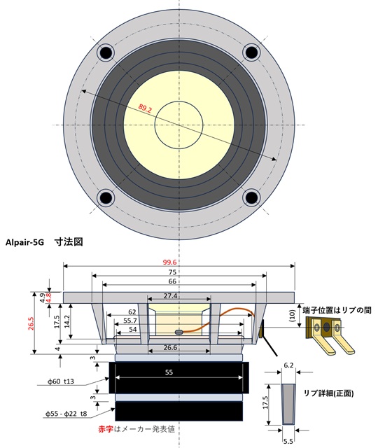 ストロボライト レーザーエッチング 5ピン シングルポール シングルスロー 垂直ロッカースイッチ ON-OFF SPST トグルスイッチ 20A 12V レッド 並行輸入品 ストロボスコープ・ストロボ装置・LED照明装置 日進電子工業株式会社