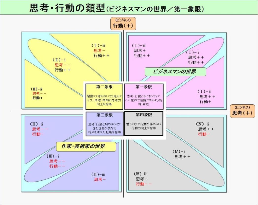 vlEs̗ތ^