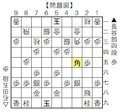 21701